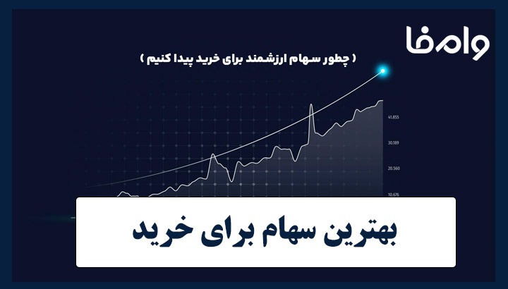 بهترین سهام برای خرید 1404